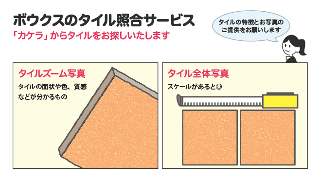 「タイル照合サービス」