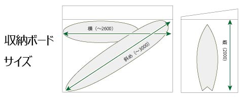 サーフボード収納庫TM2 board plus